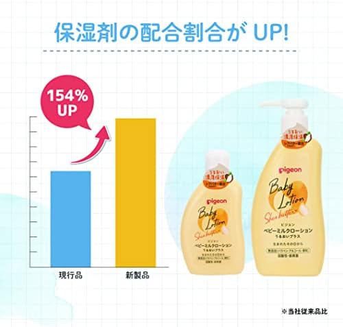 ピジョン PIGEON ベビーミルクローション うるおいプラス300g 画像 4