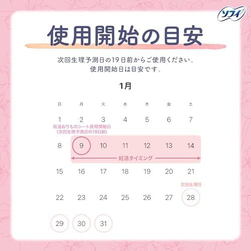 ソフィ Sofy 妊活タイミングをチェックできるおりものシート 15枚 パンティライナー おりものシート【Amazon.co.jp限定】 画像 4