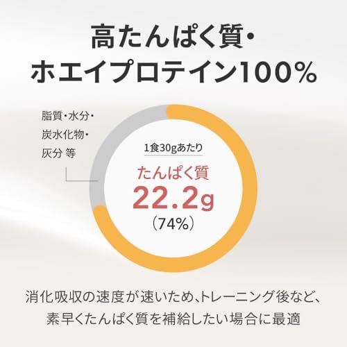 ザプロ プロテイン 1kg マンゴーラッシー 風味 ホエイプロテイン ビタミン 11種 国内製造 低糖質 低脂質 高タンパク 筋トレ WPC ぷろていん 武内製薬 THE PROTEIN 画像 4