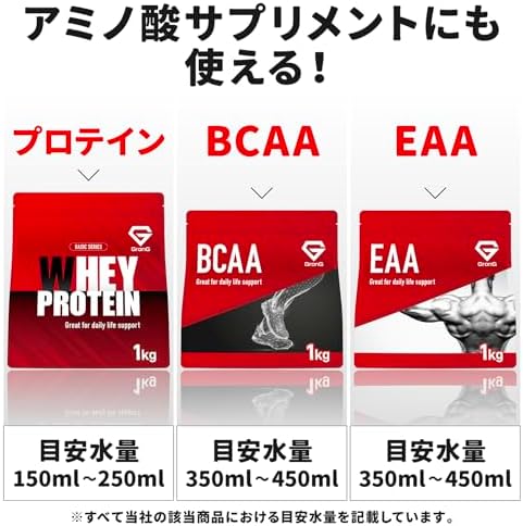 グロング GronG プロテイン シェイカー 400ml 小さめ シェイカーボトル シェーカー プロテインシェイカー クリア×ブラック 画像 4