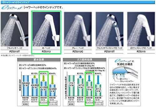 KVK 節水eシャワーnf シャワーヘッド 白 PZS312 画像 3