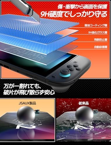 JSAUX Switch 2 / スイッチ2 用 保護フィルム【3枚セット+簡単ガイド枠付き】ガラスフィルム | 高透過率・全画面保護・9H硬度・気泡ゼロ・指紋防止・タッチ感度・飛散防止・ドック対応 画像 4